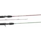 043388111937 Shakespeare Tackle Sturdy Stick Spincast