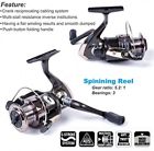7256650 Homesuppliesusa Travel Spin Rod 716987256650