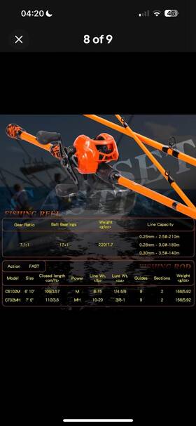 C6102m Branded Sougayilang Baitcast Reel And Im7 Graphite Fishing Rod Combo With Eva Handle C6102m Branded Sougayilang Baitcast Reel And Im7 Graphite Fishing Rod Combo With Eva Handle