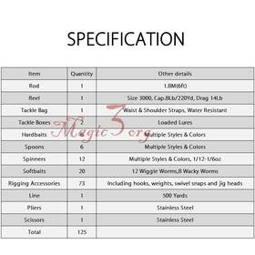 1.8-2.1m Magic3org Mcobsa12 Spinning Fishing Rod Reel Combos Portable Pole Tackle Bag Jig Kit Lure