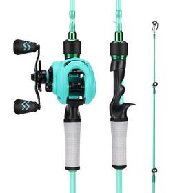 B0bfqp1qx9 One Bass Spirit Flame Fishing Rod Reel Combo Spinning Baitcasting Pole