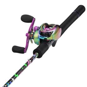 Tyzqb180ycr Sougayilang Fishing Rod And Reel Combo Baitcasting/spinning Im7 Graph