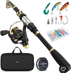 Magreel Telescoping Fishing Rod Combo Case. Fixed Price $40.00.