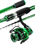 Ghosthorn Fishing Rod And Reel Combo Graphite Telescoping Pole. Fixed Price $63.35.
