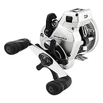 Imported/unused Daiwa Accudepth Plus-b Linecounter ADP27LCBLW 12-20LBS. Fixed Price $627.86.