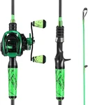 Fishing Rod & Reel Combo Medium Fast Bait Casting Carbon Fiber 2 Pieces Pole. Fixed Price $95.23.