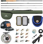Maximumcatch Maxcatch Extreme Fly Fishing Combo Kit 3/5/6/8 Weight, Starter. Fixed Price $92.39.
