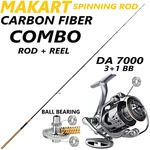 9FT Fishing Rod Spinning Pole Carbon Fiber Reel Combo Line Heavy Fast 2 Section. Fixed Price $36.97.