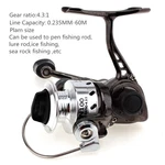 Ice Fishing Mini Spinning Reel Wheel 4.3:1 Ultra Light Metal Spoon Pocket. Fixed Price $17.84.