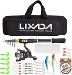 Fishing Bag Rod And Reel Travel Luggage Tackle H0A5. Fixed Price $23.99.
