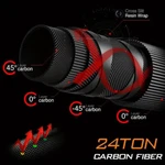 Sougayilang Spinning Fishing Rod Reel Combos, 24-TON Carbon Fiber Protable. Fixed Price $96.00.